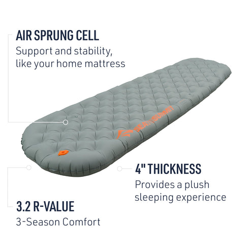 SEA TO SUMMIT Ether Light XT Insulated Air Sleeping Mat